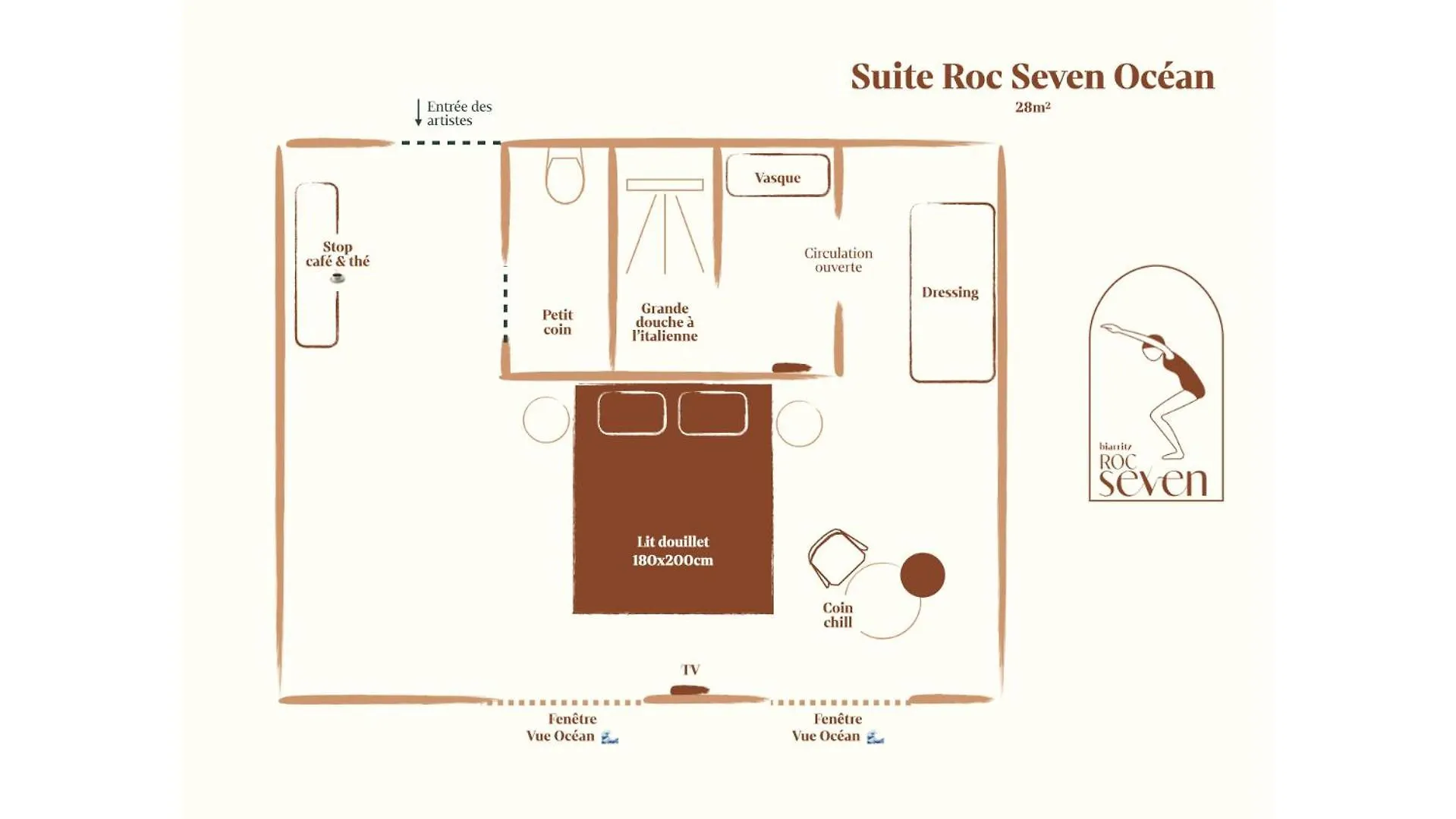 Roc Seven Biarritz Hotel