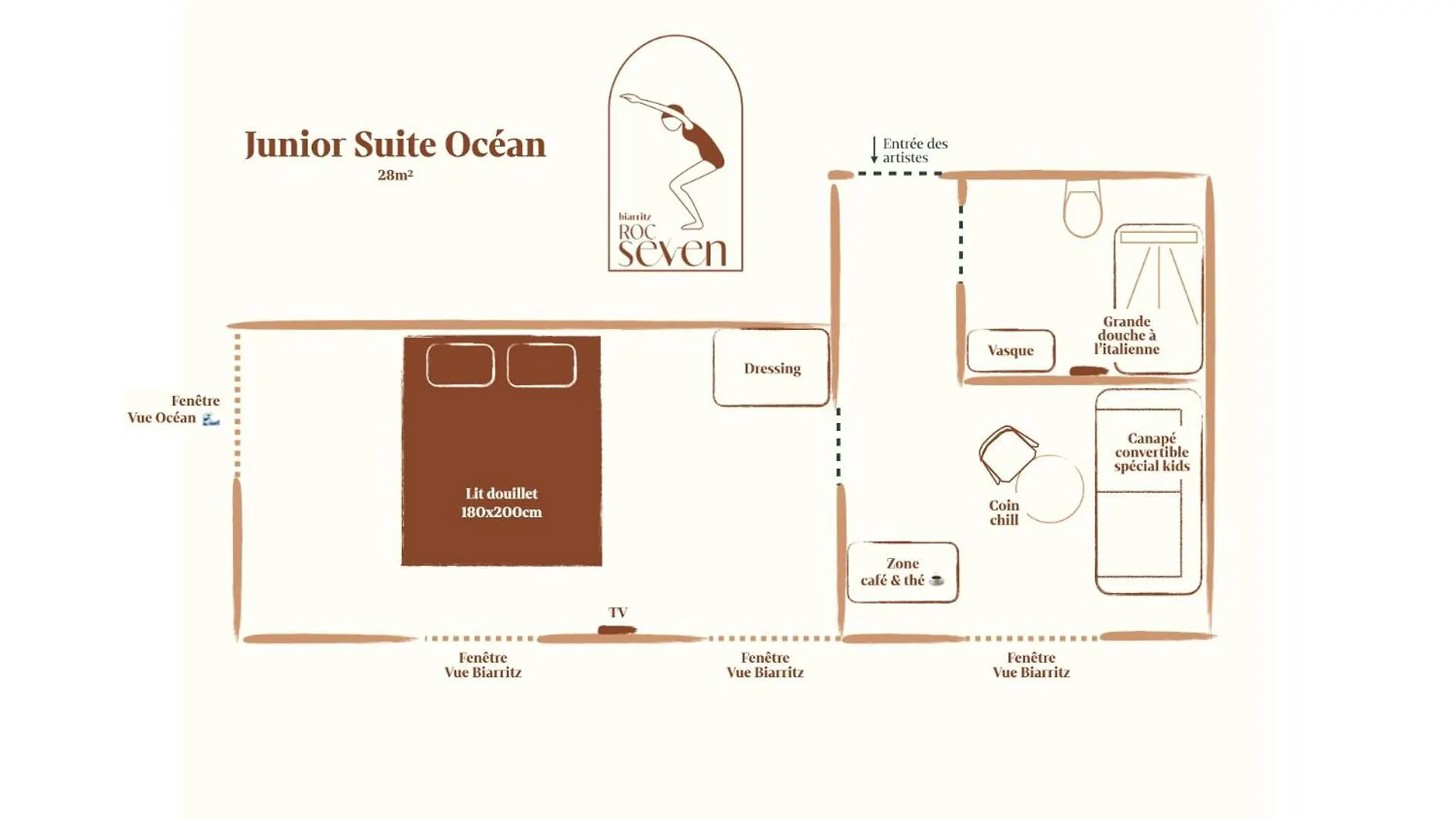 Roc Seven Biarritz Hotel France